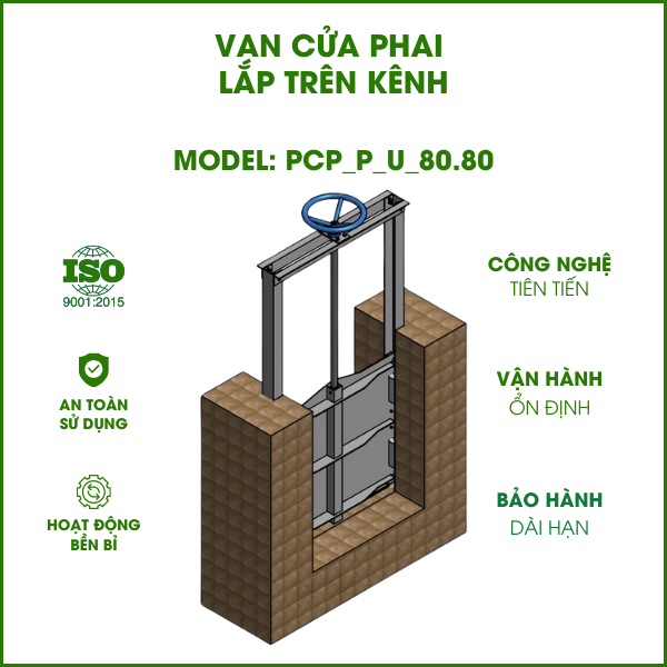 van cua phai pcp p u 80 80 1