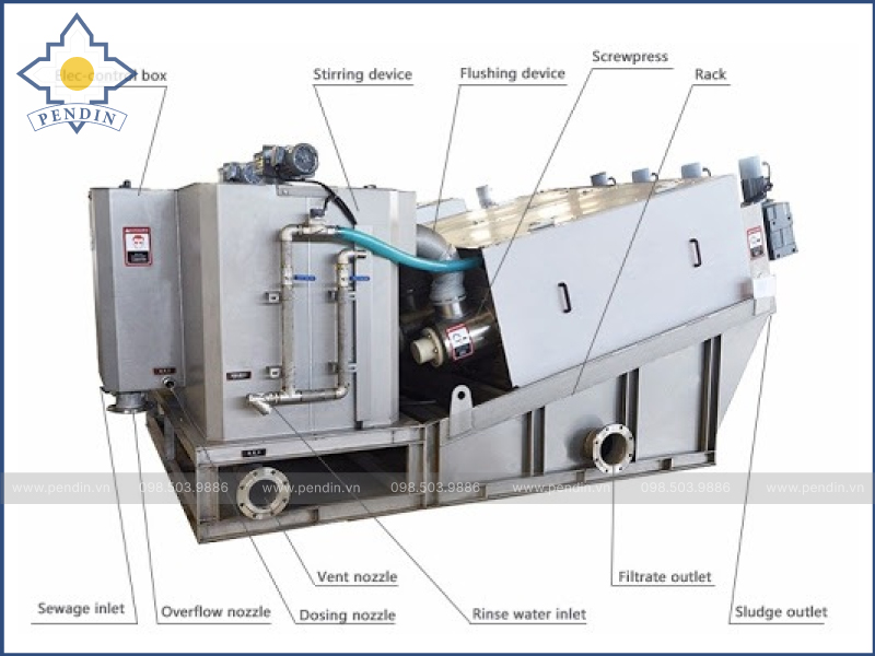Cấu tạo Máy vớt rác tĩnh kết hợp ép bùn trục vít