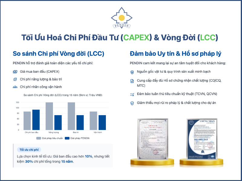 Tối ưu hoá chi phí đầu tư chống ngập tầng hầm chung cư