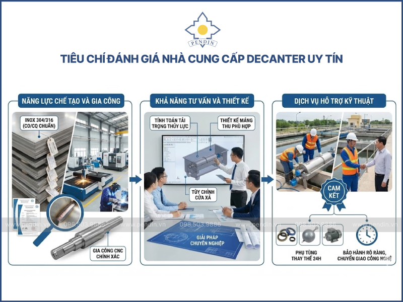 Tiêu chí đánh giá nhà cung cấp Decanter uy tín