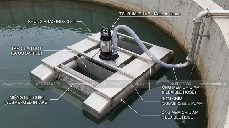 Cấu tạo Decanter thu nước dạng bơm Pendin
