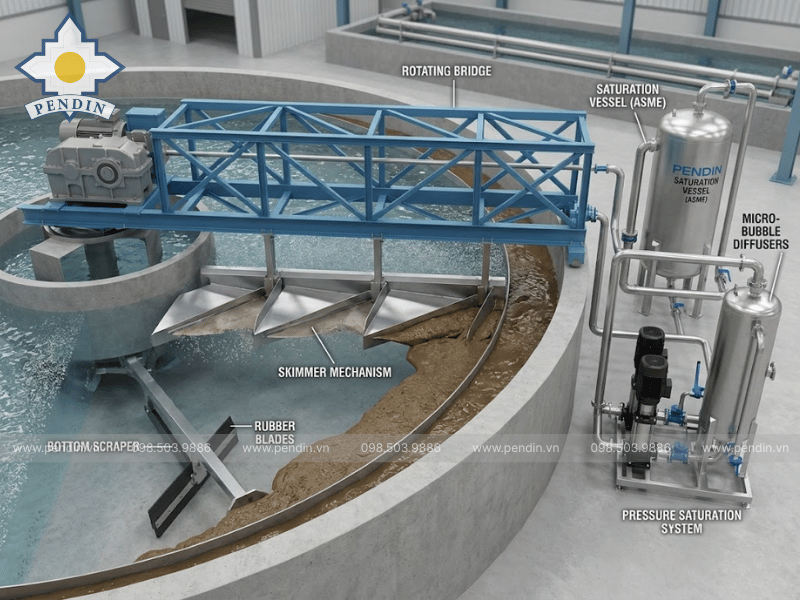 Cấu tạo chi tiết của tuyển nổi dạng tròn Pendin