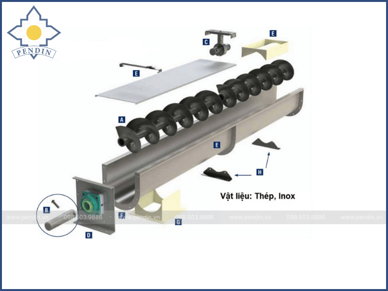 Cấu tạo chi tiết thiết bị Vít tải rác