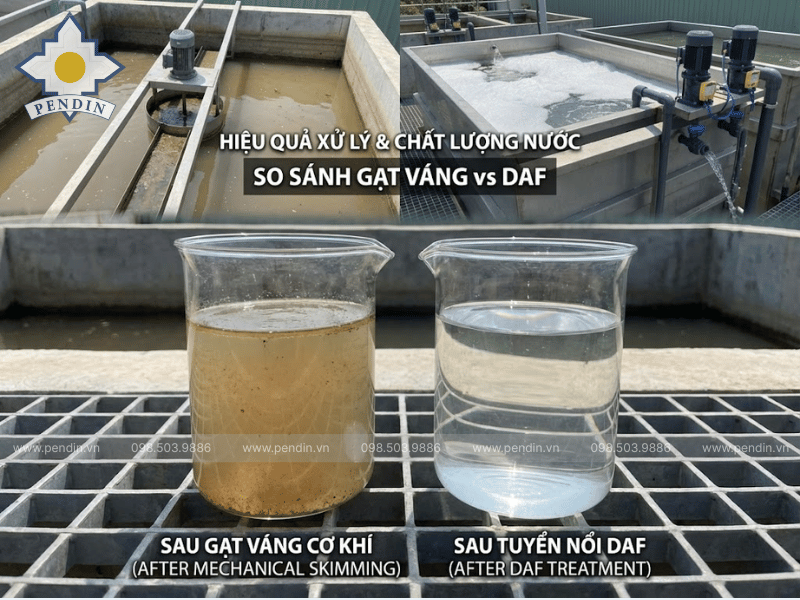 tuyển nổi hay gạt váng