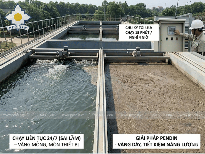 Sai lầm về chu kỳ hoạt động khi vận hành thiết bị gạt váng