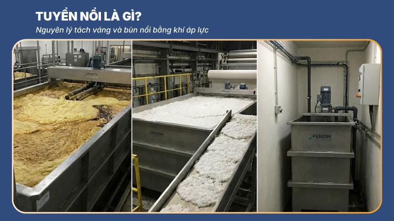 tuyển nổi là gì