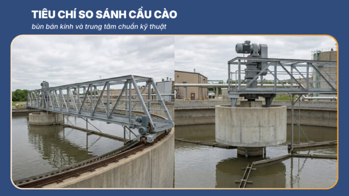 so sánh cầu cào bùn