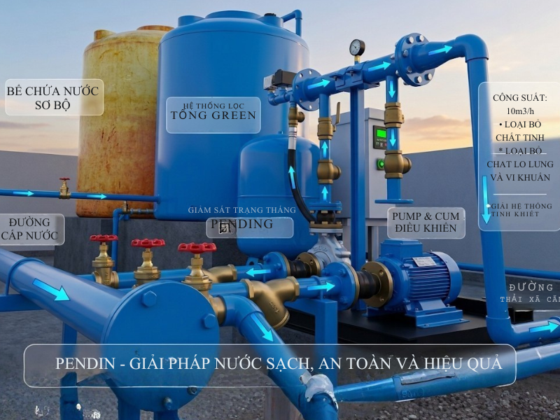 Gia Công Bồn Lọc Cho Trạm Xử Lý Nước Cấp