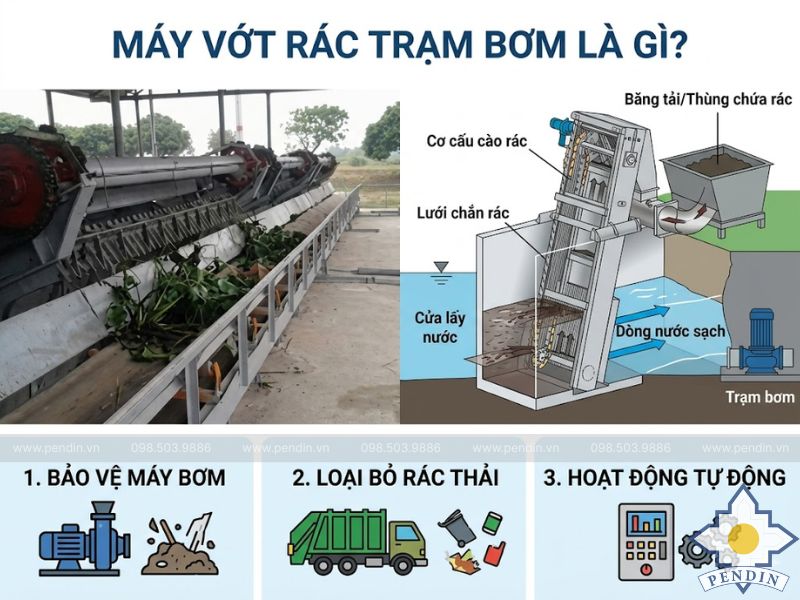 Máy Vớt Rác Trạm Bơm