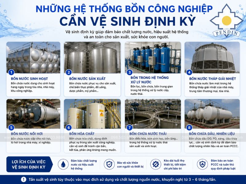 Những hệ thống bồn công nghiệp cần vệ sinh định kỳ