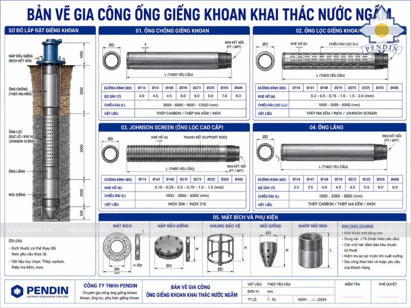Bản Vẽ Gia Công Ống Giếng Khoan Khai Thác Nước Ngầm