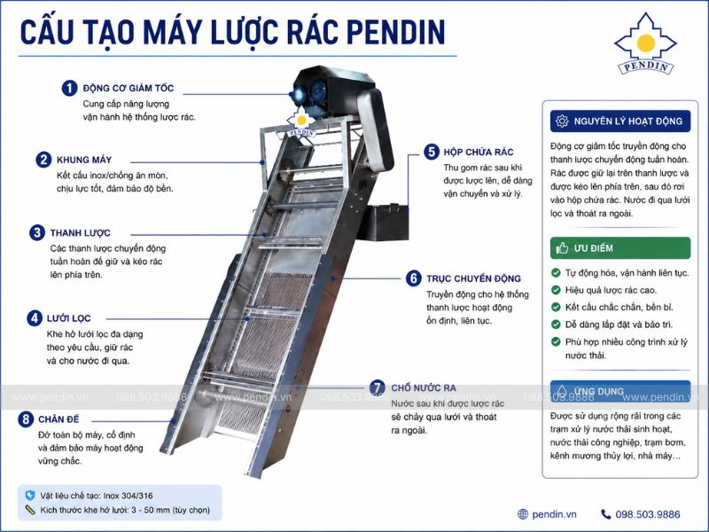 Cấu tạo máy lược rác Pendin