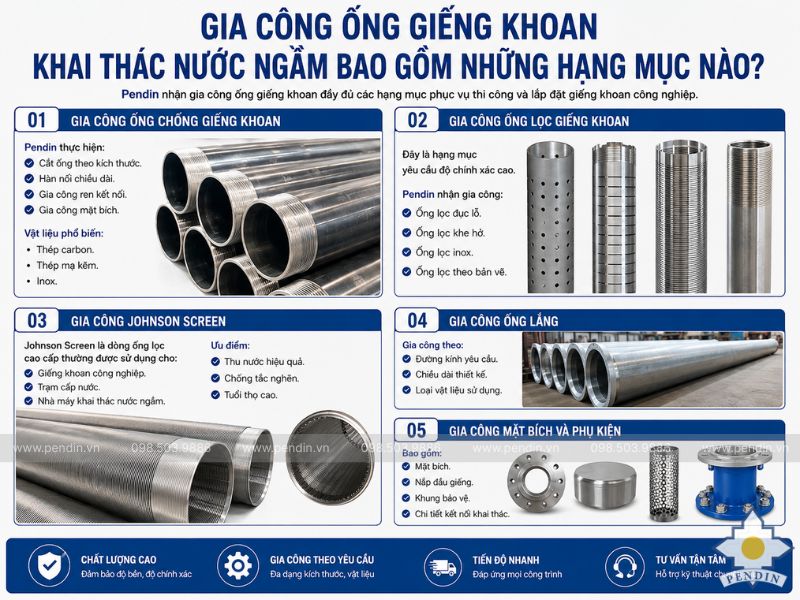 Gia Công Ống Giếng Khoan Khai Thác Nước Ngầm Bao Gồm Những Hạng Mục Nào