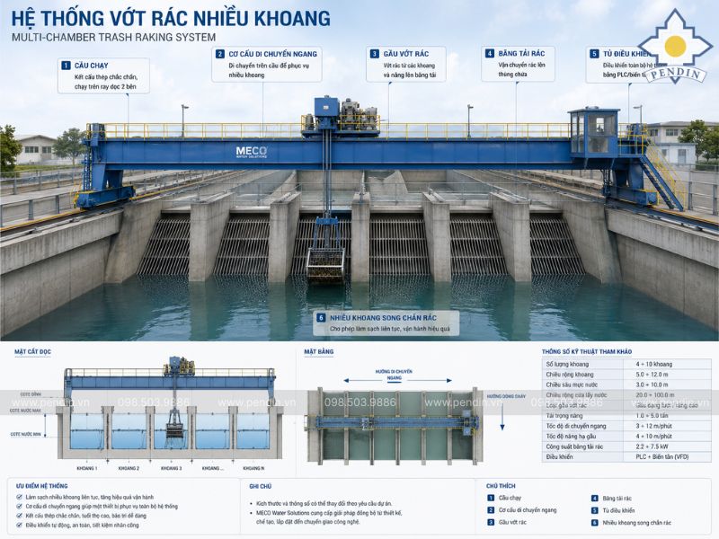 gầu nâng rác tại trạm bơm
