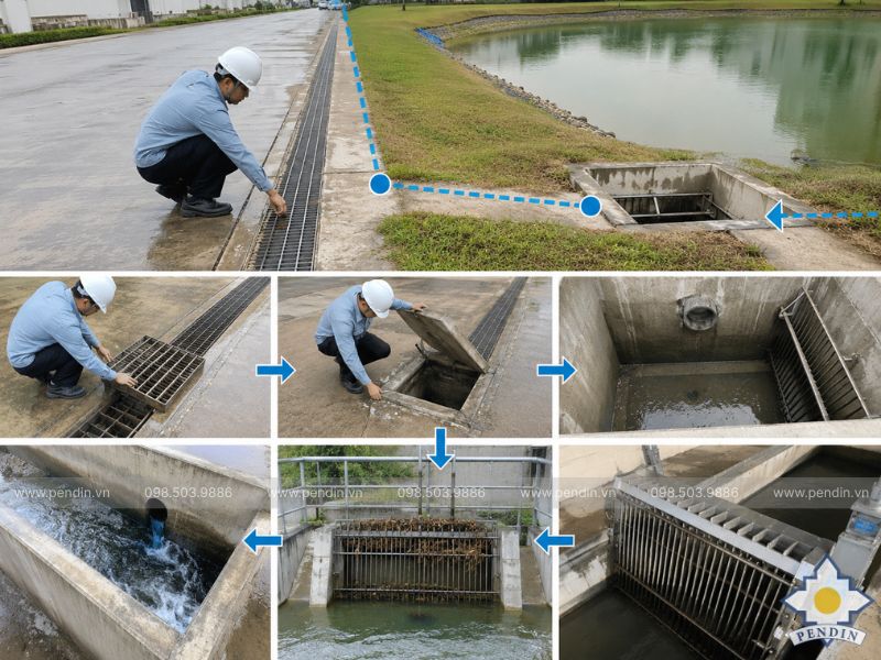 Kiểm tra rãnh thu, hố ga, hồ điều hòa và thiết bị chắn rác